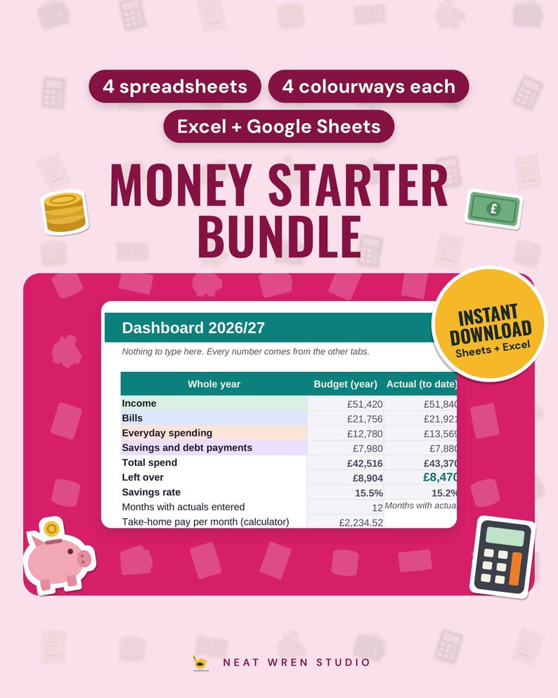 UK Budget Spreadsheet Bundle: main listing photo showing the product with an 'Instant download' badge and flat coins, banknote, piggy bank and calculator icons. Digital product from Neat Wren Studio.