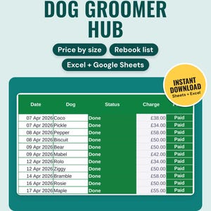 Dog grooming appointments log with dates, dogs, done status, charge and paid