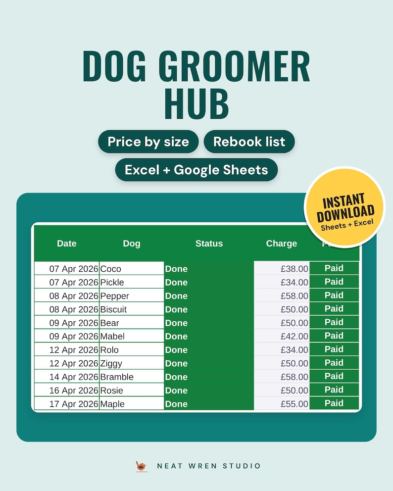 Dog grooming appointments log with dates, dogs, done status, charge and paid