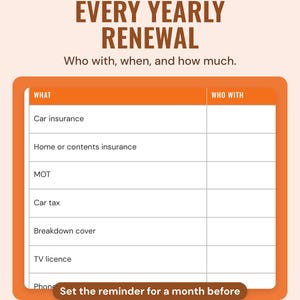 The yearly renewals list, such as car insurance, MOT and TV licence, with who with, under the headline Every yearly renewal, with a note: set the reminder for a month before.