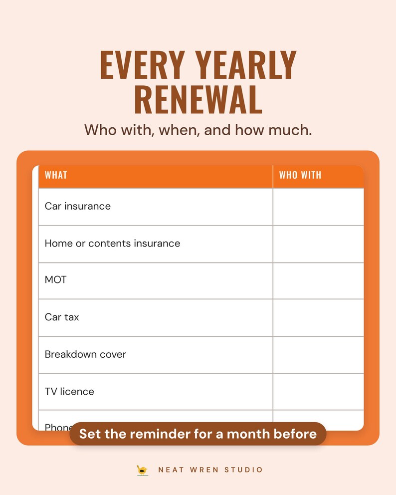 The yearly renewals list, such as car insurance, MOT and TV licence, with who with, under the headline Every yearly renewal, with a note: set the reminder for a month before.