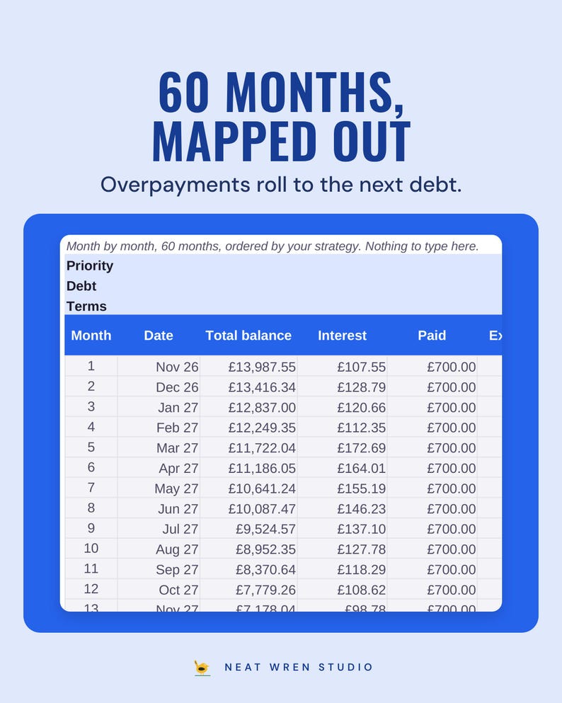 The month by month plan with total balance, interest and paid for each month, under the headline 60 months, mapped out, and the line Overpayments roll to the next debt.