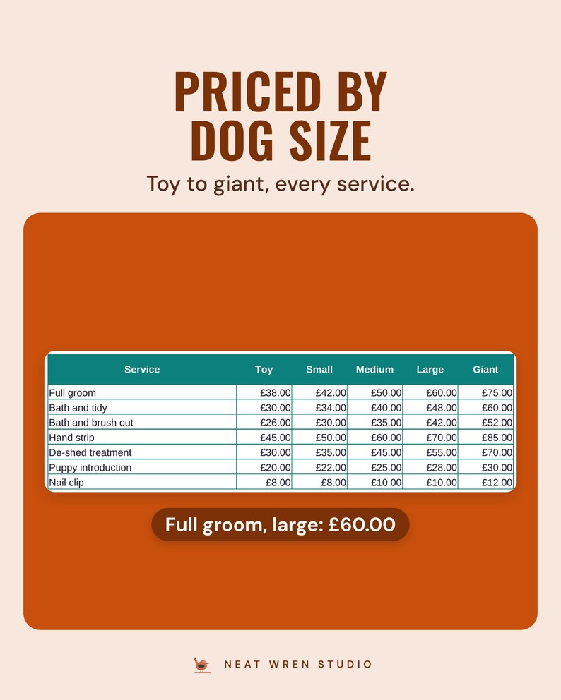 Price list by dog size from toy to giant for each grooming service