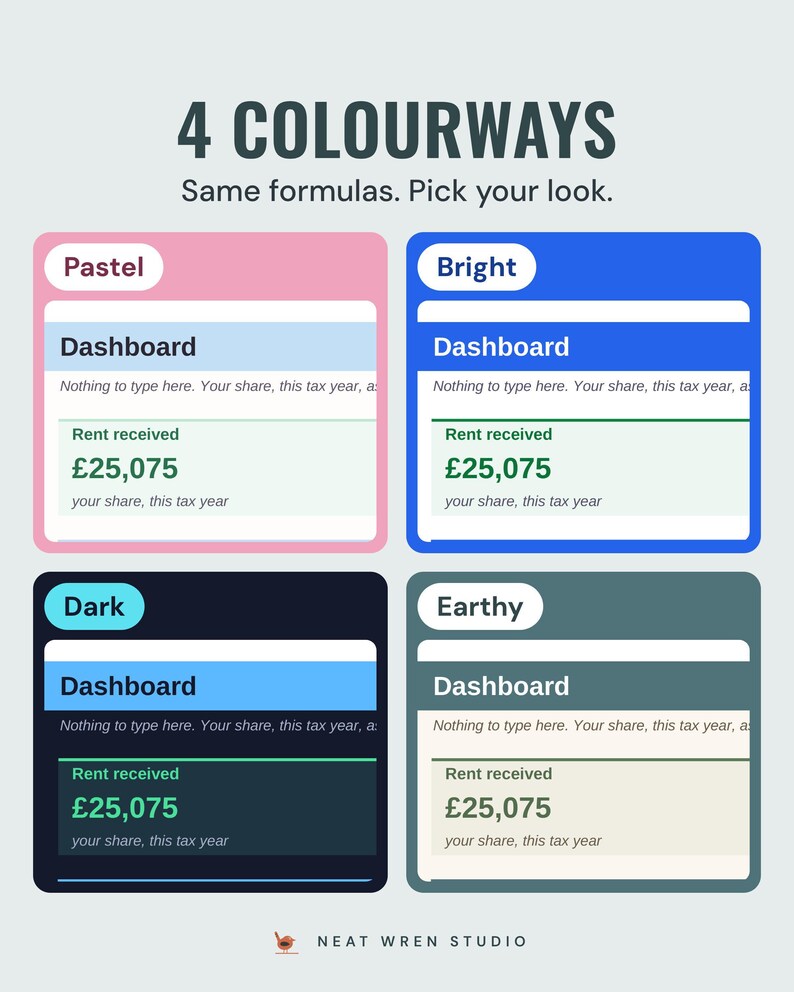The landlord dashboard with £25,075 rent received in four colourways, Pastel, Bright, Dark and Earthy, under the headline 4 colourways, and the line Same formulas. Pick your look.