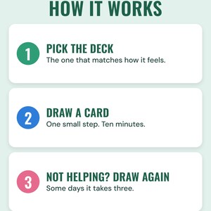 Three numbered steps under the headline How it works: pick the deck that matches how it feels, draw a card for one small ten-minute step, and if it is not helping, draw again.