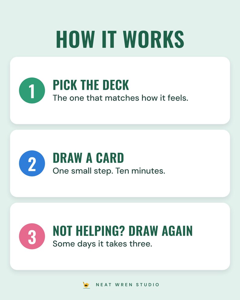 Three numbered steps under the headline How it works: pick the deck that matches how it feels, draw a card for one small ten-minute step, and if it is not helping, draw again.