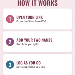 How it works: open your link, add your two names, log as you go and settle up