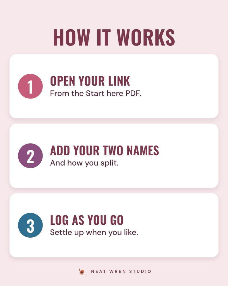 How it works: open your link, add your two names, log as you go and settle up