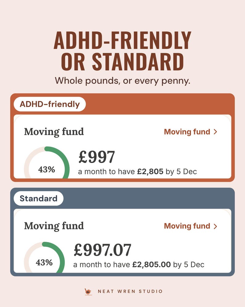 The moving fund card in ADHD-friendly mode showing £997 a month and in Standard mode showing £997.07, under the headline ADHD-friendly or standard.