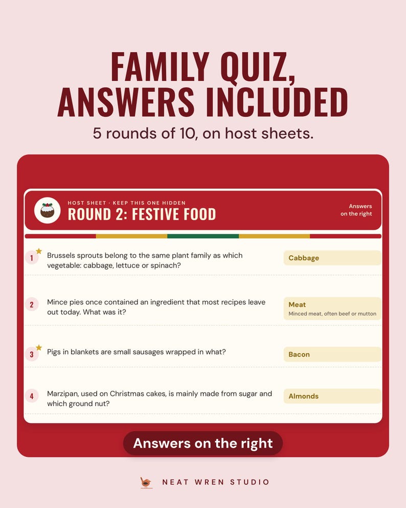 The round 2 festive food host sheet with answers on the right, such as cabbage and bacon, under the headline Family quiz, answers included, 5 rounds of 10.
