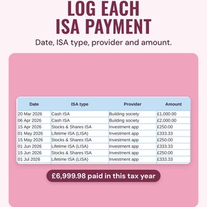 The ISA contributions log with example payments listed by date, ISA type, provider and amount, totalling £6,999.98 this tax year.