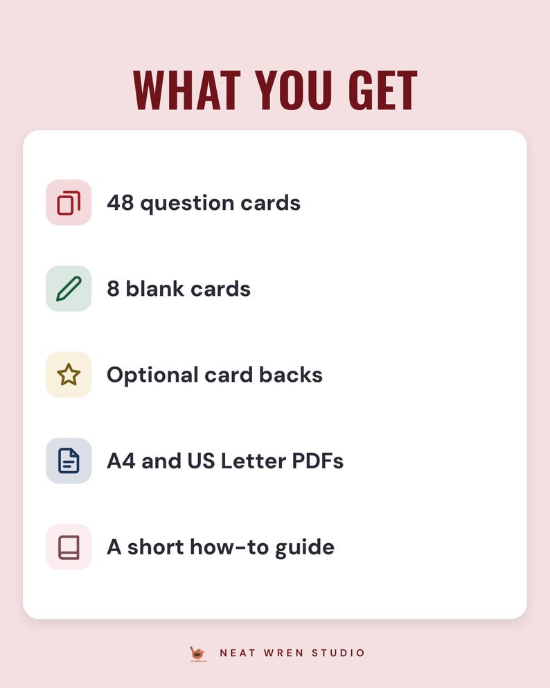 A white card under the headline What you get: 48 question cards, 8 blank cards, optional card backs, A4 and US Letter PDFs and a short how-to guide.