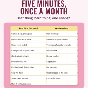 The monthly review with best thing this month and what was hard, under the headline Five minutes, once a month, and the line Best thing, hard thing, one change.