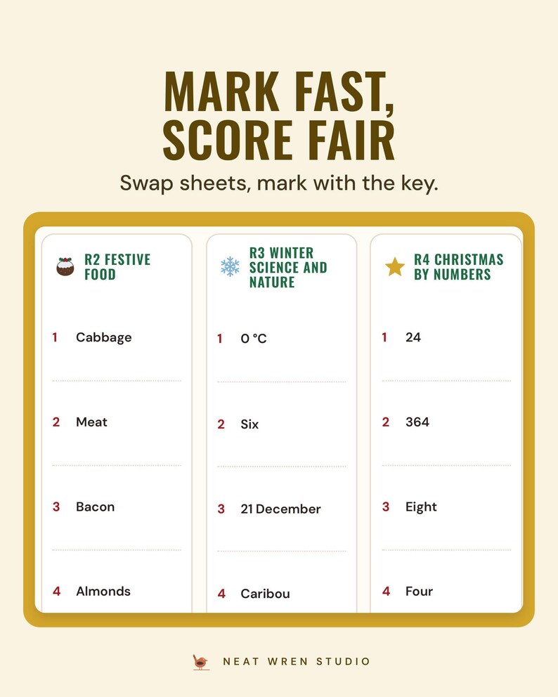 The answer key showing rounds 2 to 4 side by side, such as cabbage, 0°C and 24, under the headline Mark fast, score fair, and the line Swap sheets, mark with the key.