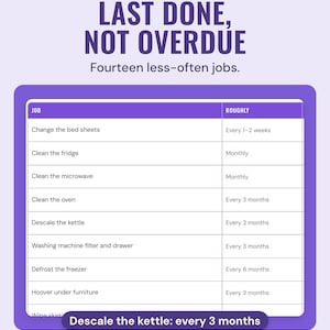 The less-often jobs list, such as clean the fridge monthly and descale the kettle every 3 months, under the headline Last done, not overdue.