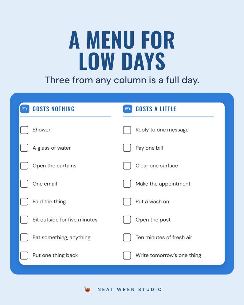 The low-energy menu with Costs nothing and Costs a little columns, such as shower and pay one bill, under the headline A menu for low days.