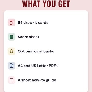 A white card under the headline What you get: 64 draw-it cards, a score sheet, optional card backs, A4 and US Letter PDFs and a short how-to guide.