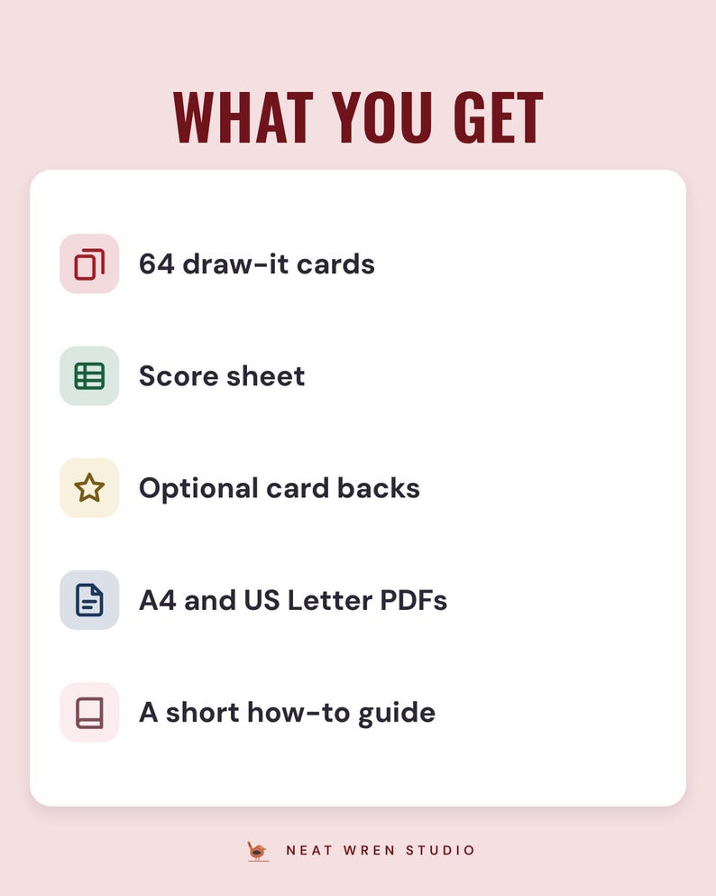 A white card under the headline What you get: 64 draw-it cards, a score sheet, optional card backs, A4 and US Letter PDFs and a short how-to guide.