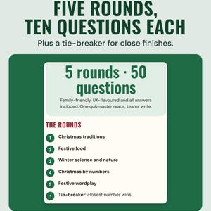 The quiz overview listing five rounds, from Christmas traditions to festive wordplay, plus a tie-breaker, under the headline Five rounds, ten questions each.