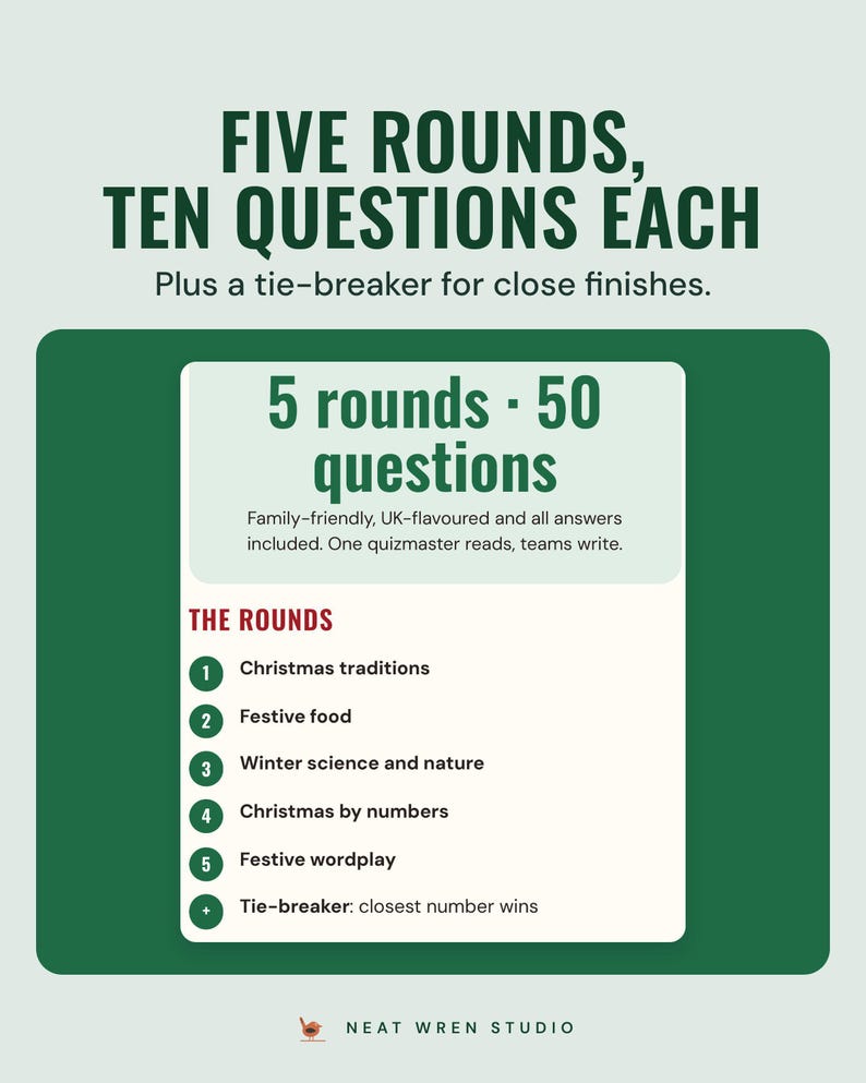 The quiz overview listing five rounds, from Christmas traditions to festive wordplay, plus a tie-breaker, under the headline Five rounds, ten questions each.
