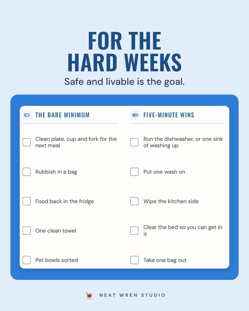 The bare minimum and five-minute wins lists, such as rubbish in a bag and put one wash on, under the headline For the hard weeks, and the line Safe and livable is the goal.