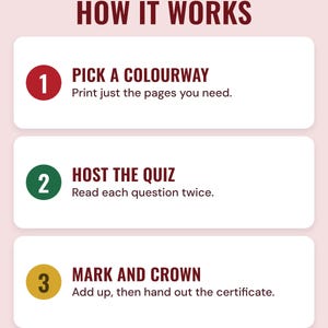 Three numbered steps under the headline How it works: pick a colourway (print just the pages you need), host the quiz (read each question twice) and mark and crown (add up, then hand out the certificate).