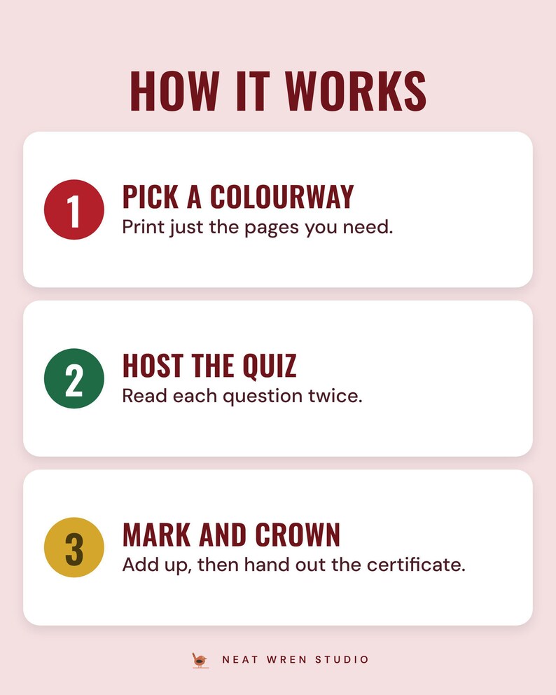 Three numbered steps under the headline How it works: pick a colourway (print just the pages you need), host the quiz (read each question twice) and mark and crown (add up, then hand out the certificate).