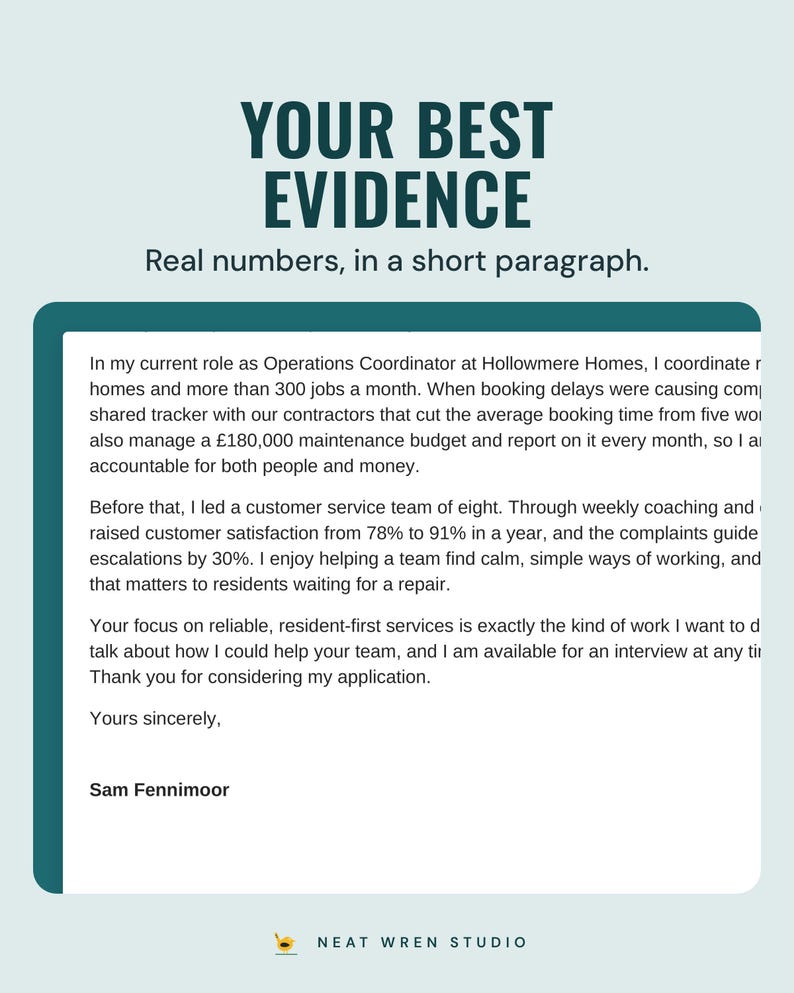 The middle paragraphs of the example cover letter with achievements and numbers, under the headline Your best evidence, and the line Real numbers, in a short paragraph.
