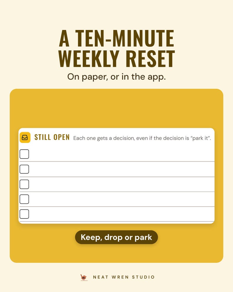 Weekly Reset printable, Still open box with keep, drop or park for each line.