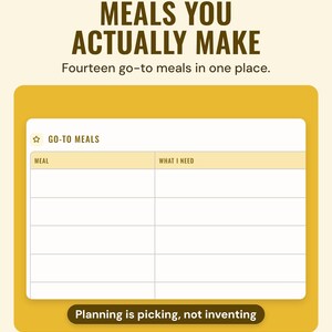 The go-to meals table with meal and what I need columns, under the headline Meals you actually make, with a note: planning is picking, not inventing.