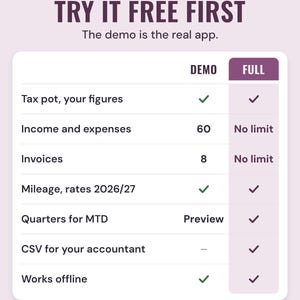 Table comparing the free demo with the full version: tax pot in both, 60 entries and 8 invoices in the demo, Quarters as a preview, CSV export in the full version.