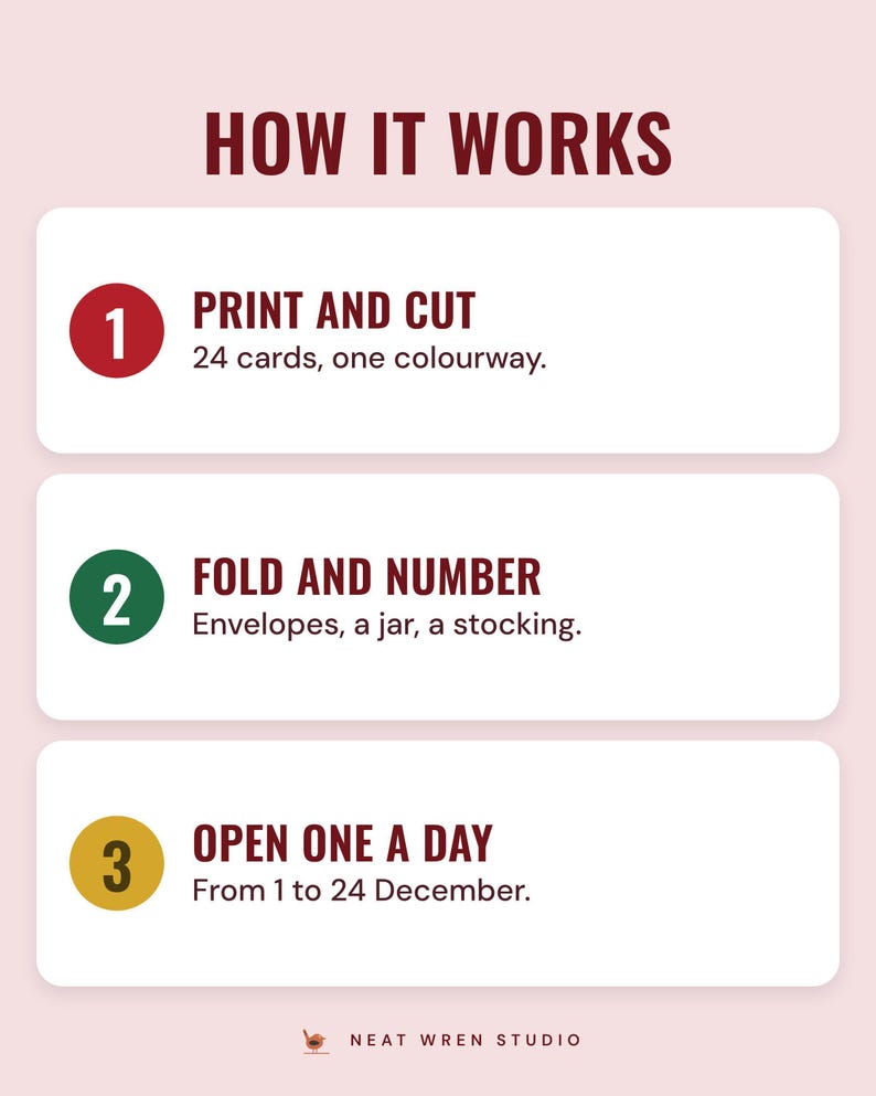 Three numbered steps under the headline How it works: print and cut 24 cards, fold and number them into envelopes, a jar or a stocking, and open one a day from 1 to 24 December.