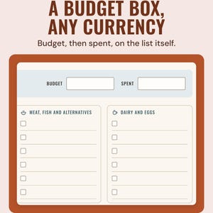 The shopping list with budget and spent boxes at the top, under the headline A budget box, any currency, and the line Budget, then spent, on the list itself.