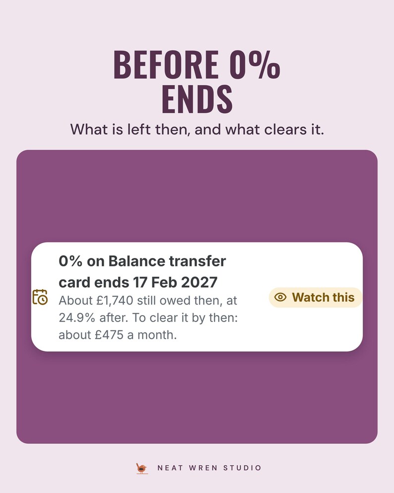 0% on the balance transfer card ends 17 Feb 2027: about £1,740 still owed then, about £475 a month clears it