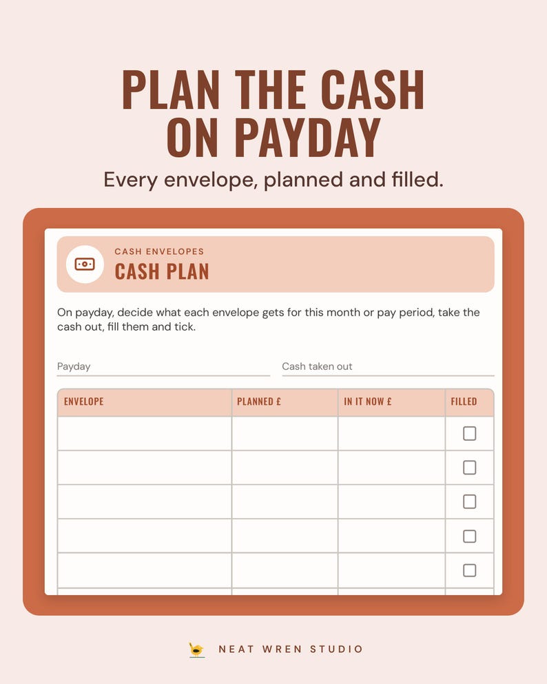 The Cash plan insert: payday, cash taken out, and a table of envelopes with planned amount, amount in it now and a filled tick.
