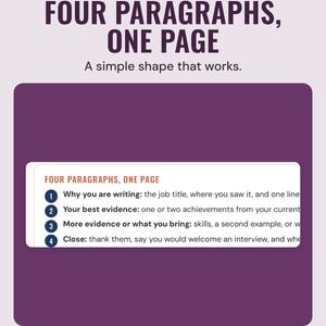 A guide box on the four paragraphs, why you are writing, your best evidence, more evidence and the close, under the headline Four paragraphs, one page.