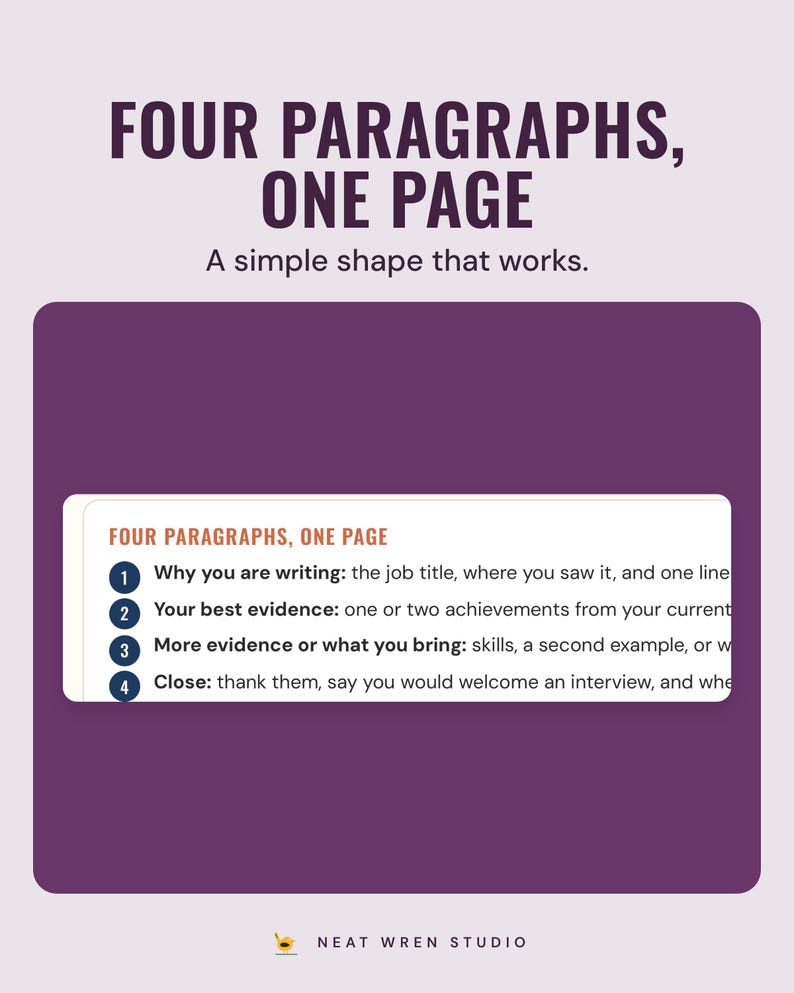 A guide box on the four paragraphs, why you are writing, your best evidence, more evidence and the close, under the headline Four paragraphs, one page.