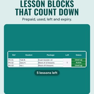 Lesson packages tab with lessons left and Used up or Active status