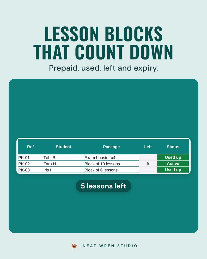 Lesson packages tab with lessons left and Used up or Active status