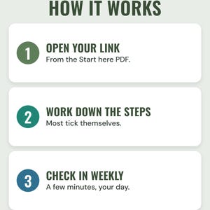How it works: open your link, work down the steps, check in weekly