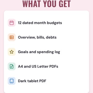 A white card under the headline What you get: 12 dated month budgets, an overview, bills and debts, goals and a spending log, A4 and US Letter PDFs and a dark tablet PDF.
