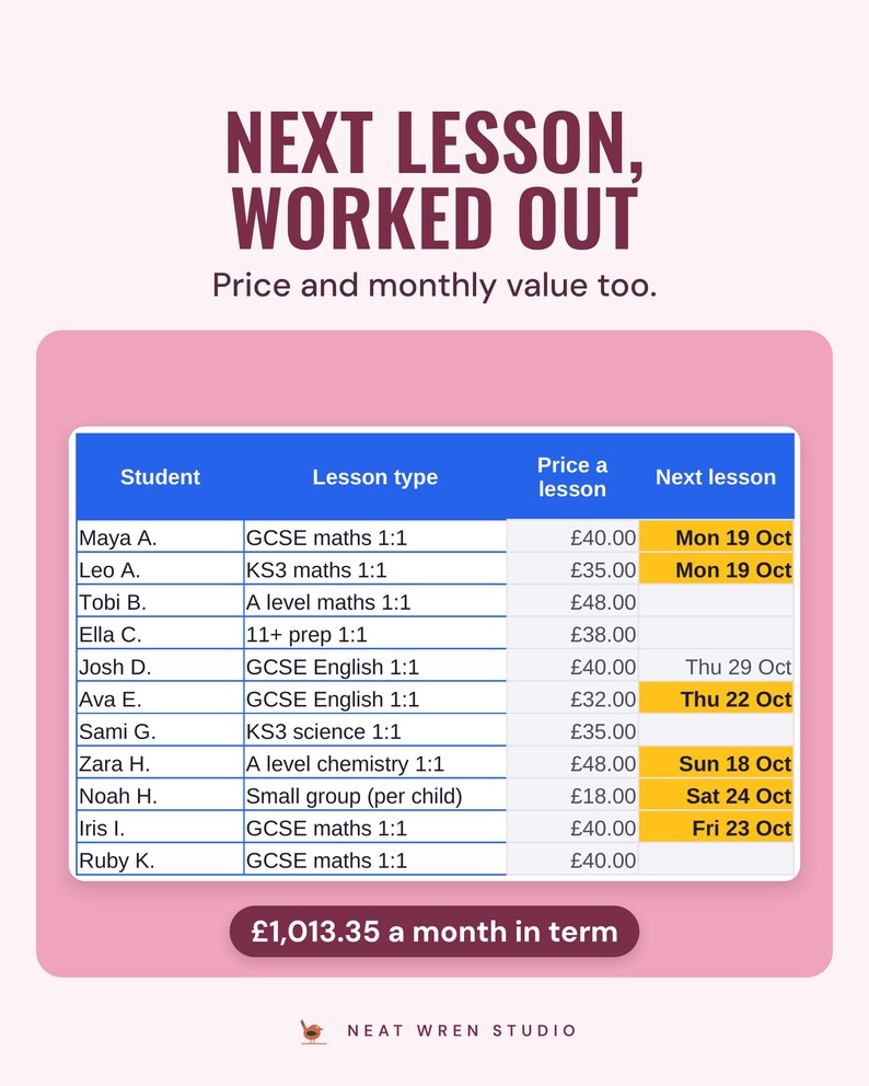 Students tab with price a lesson, next lesson and monthly value in term time