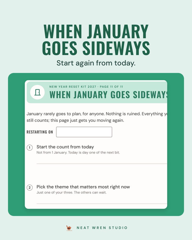 When January goes sideways page with a restarting on date box and numbered steps, starting with start the count from today.