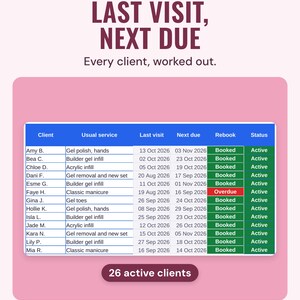 Clients tab with last visit, next due and rebook status