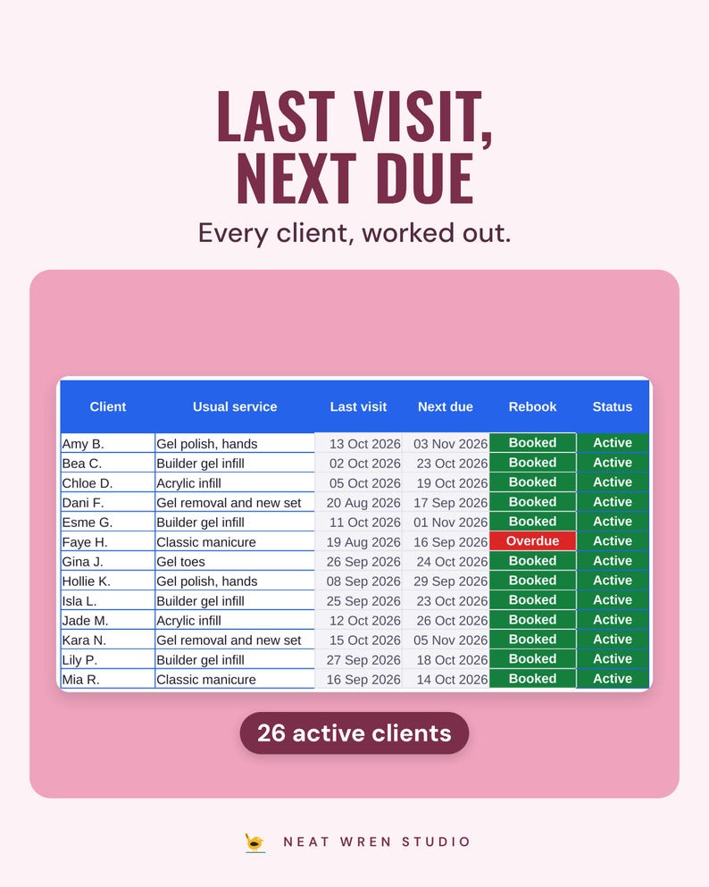 Clients tab with last visit, next due and rebook status
