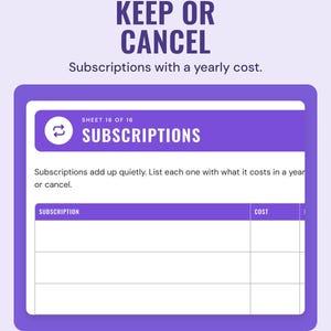The subscriptions page listing each subscription with its yearly cost, under the headline Keep or cancel, and the line Subscriptions with a yearly cost.