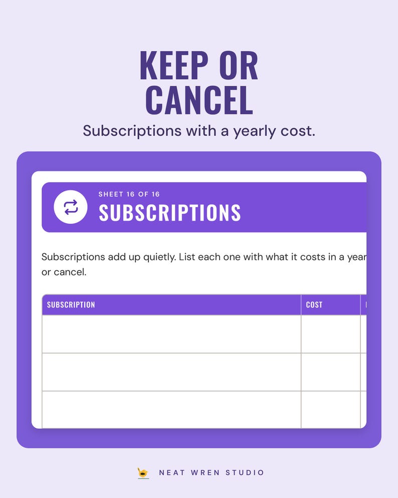 The subscriptions page listing each subscription with its yearly cost, under the headline Keep or cancel, and the line Subscriptions with a yearly cost.