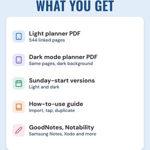 What you get: light planner PDF, dark mode planner PDF, Sunday-start versions, a how-to-use guide, for GoodNotes, Notability, Samsung Notes and Xodo.