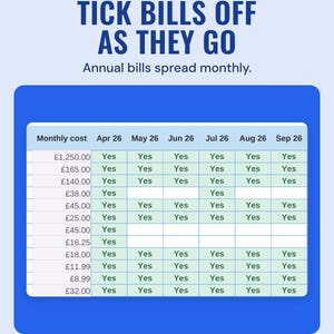 The bills grid with a Yes for each month a bill is paid, under the headline Tick bills off as they go, and the line Annual bills spread monthly.