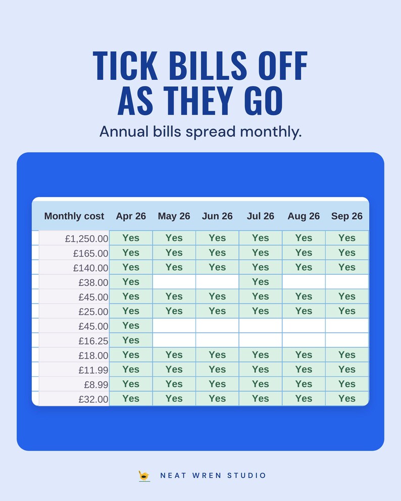 The bills grid with a Yes for each month a bill is paid, under the headline Tick bills off as they go, and the line Annual bills spread monthly.